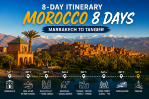 8-Day Morocco Itinerary: Marrakech to Tangier